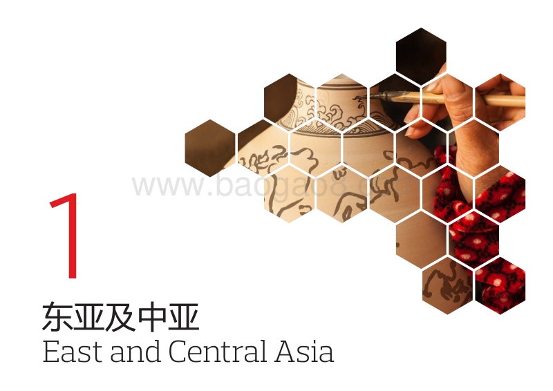 一带一路沿线国家经济及保险概览.pdf_第5页