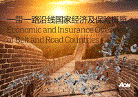 一带一路沿线国家经济及保险概览.pdf