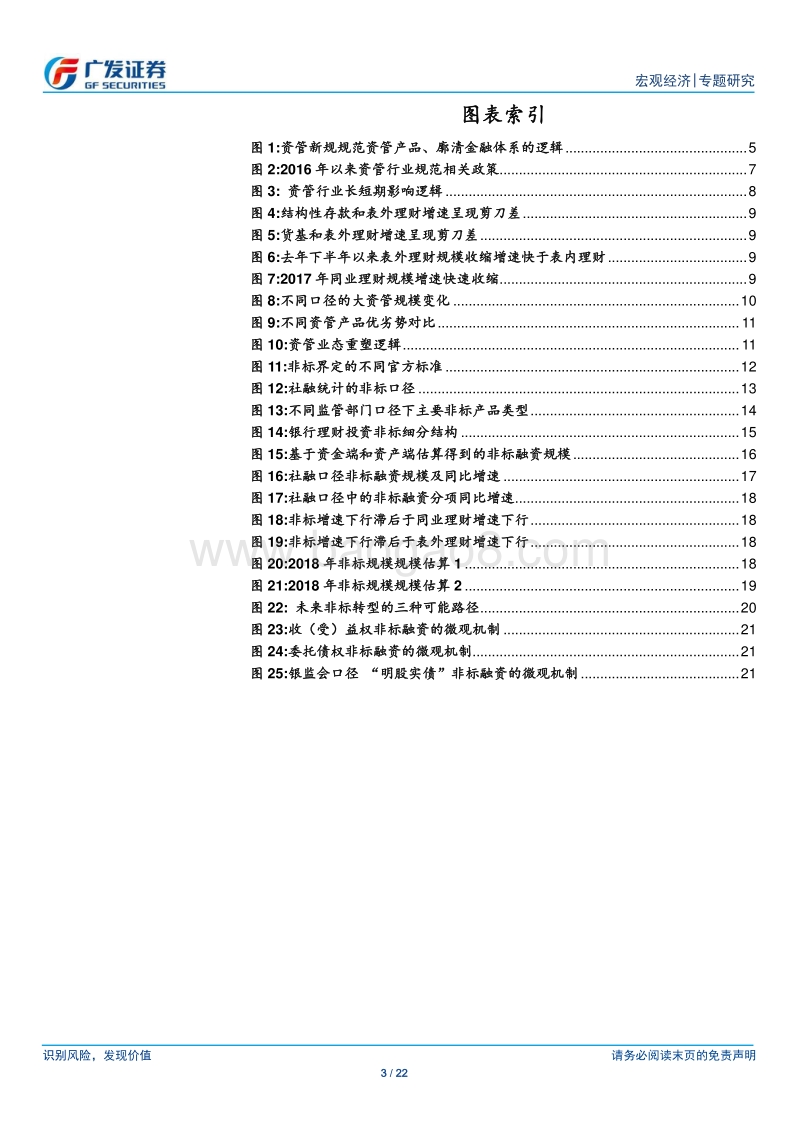 资管新规系列：非标融资将去向何处.pdf_第3页
