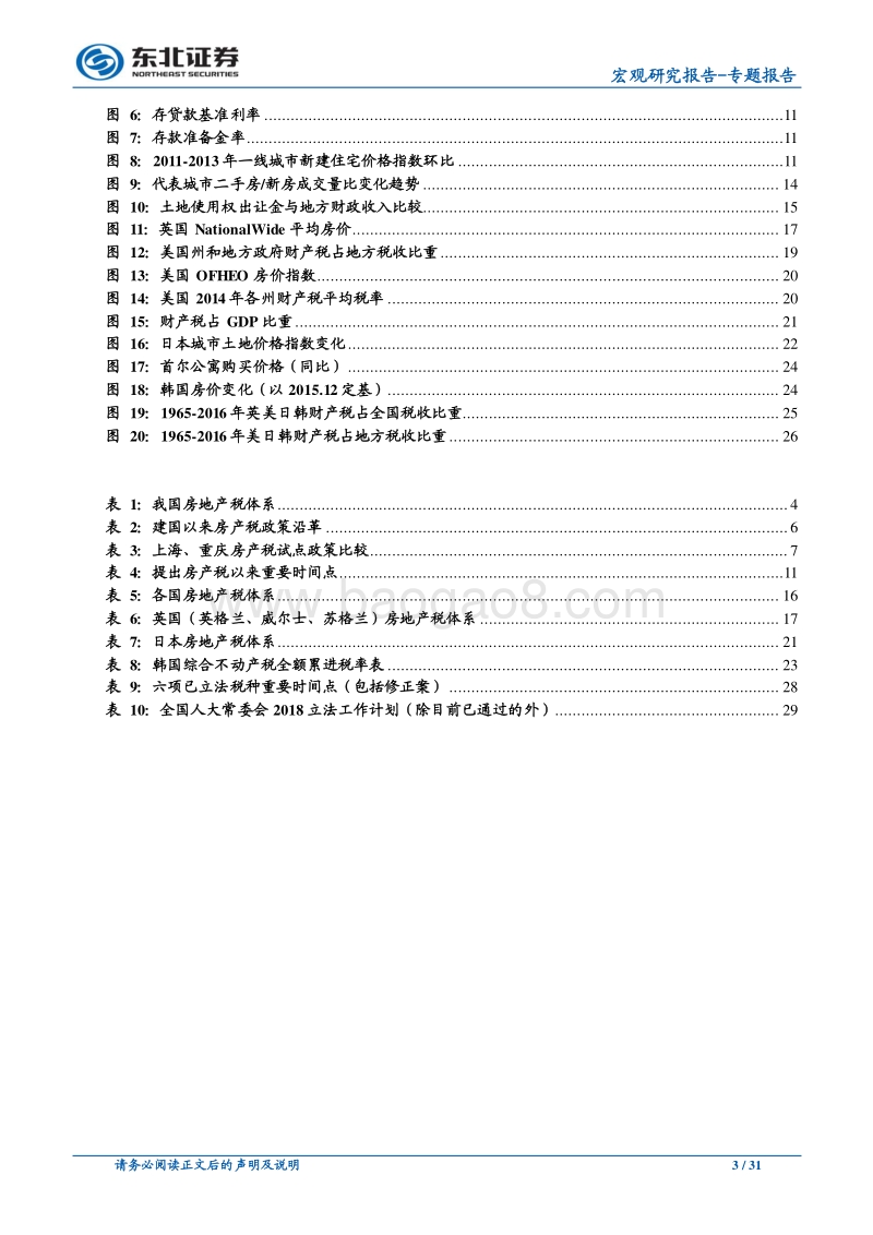 落地破局：房产税历史沿革与国际经验.pdf_第3页