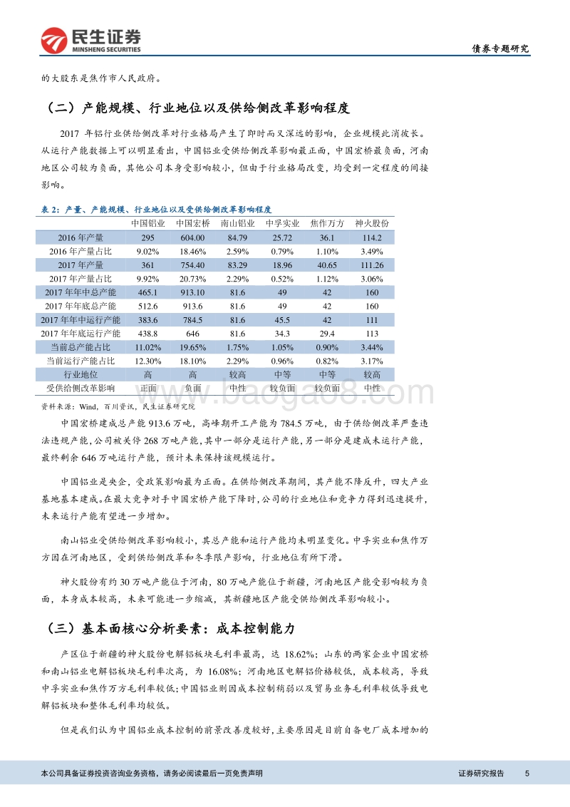 见微知著之读懂铝产业债（中）：三层面六维度透视电解铝企业信用资质.pdf_第5页