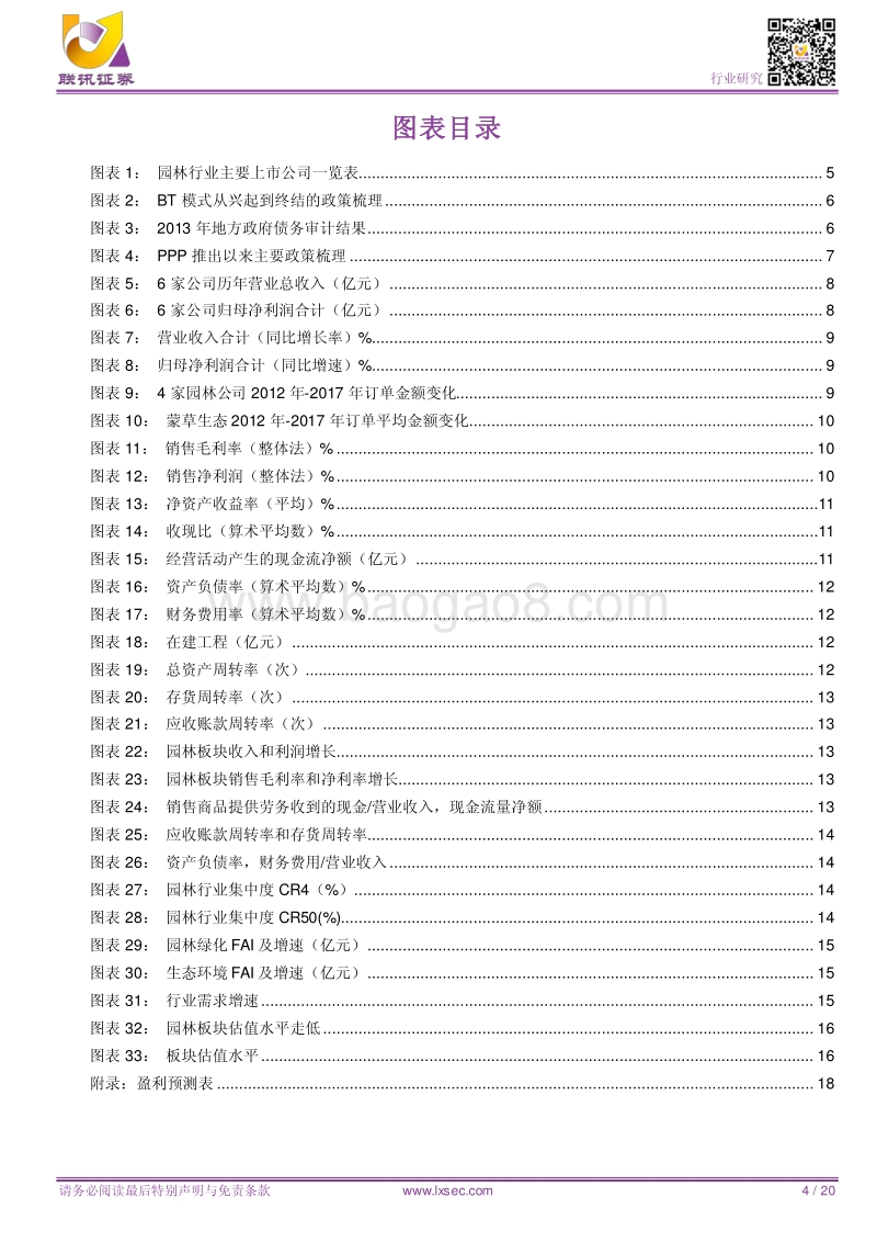 园林深度之二：园林公司是否被低估？BT时代到PPP时代从数据看园林公司变化.pdf_第4页