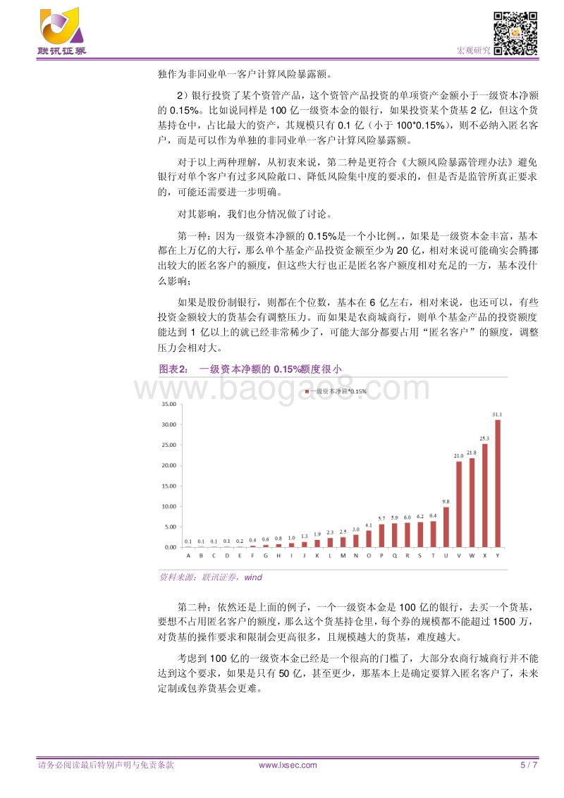 如何理解大额风险管理办法？.pdf_第5页