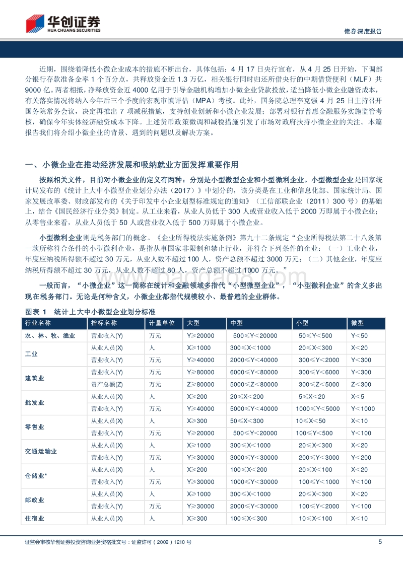 小微企业融资成本下降之路.pdf_第5页