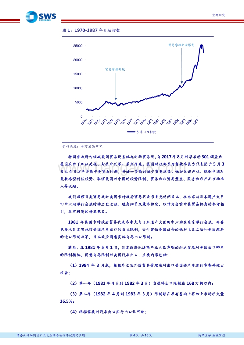 日本路演见闻与基金经理的回忆录：回望1981年贸易代表东京会谈，可以说不吗？.pdf_第4页