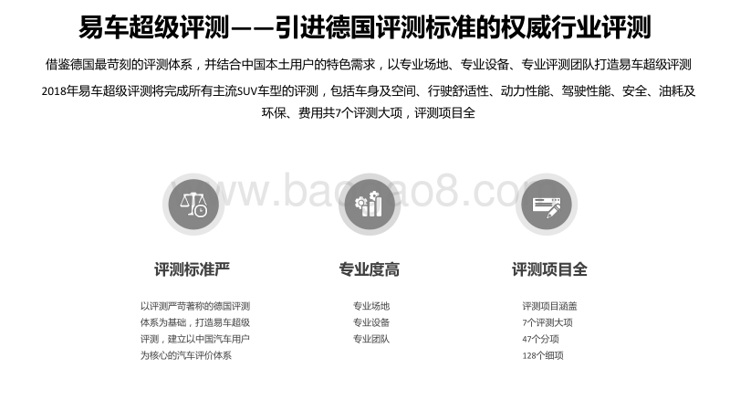 易车超级评测白皮书.pdf_第2页