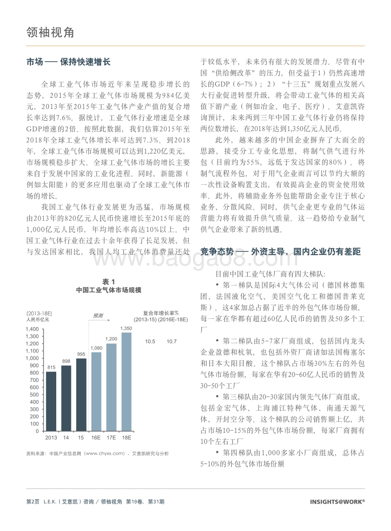 中国工业气体市场机会研究报告.pdf_第2页