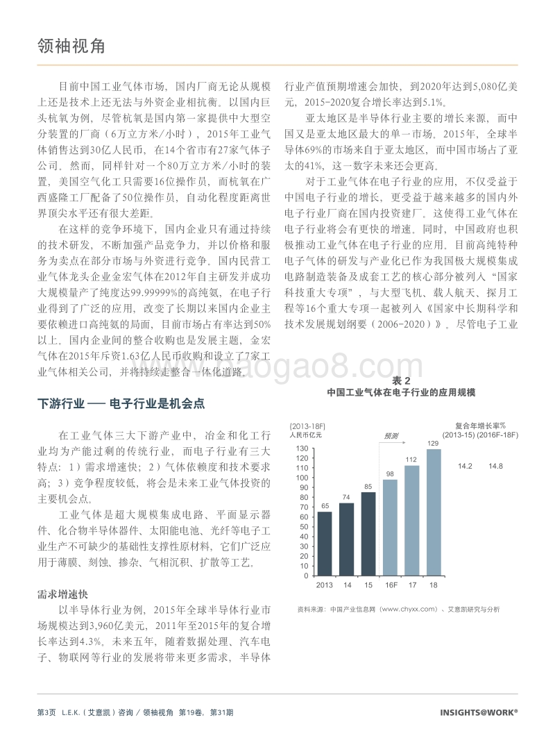 中国工业气体市场机会研究报告.pdf_第3页