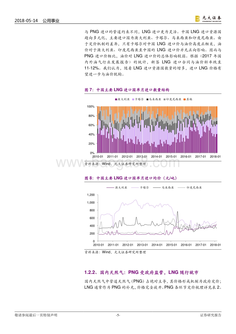 天然气行业系列报告（二）：油价对天然气价格影响几何？.pdf_第5页