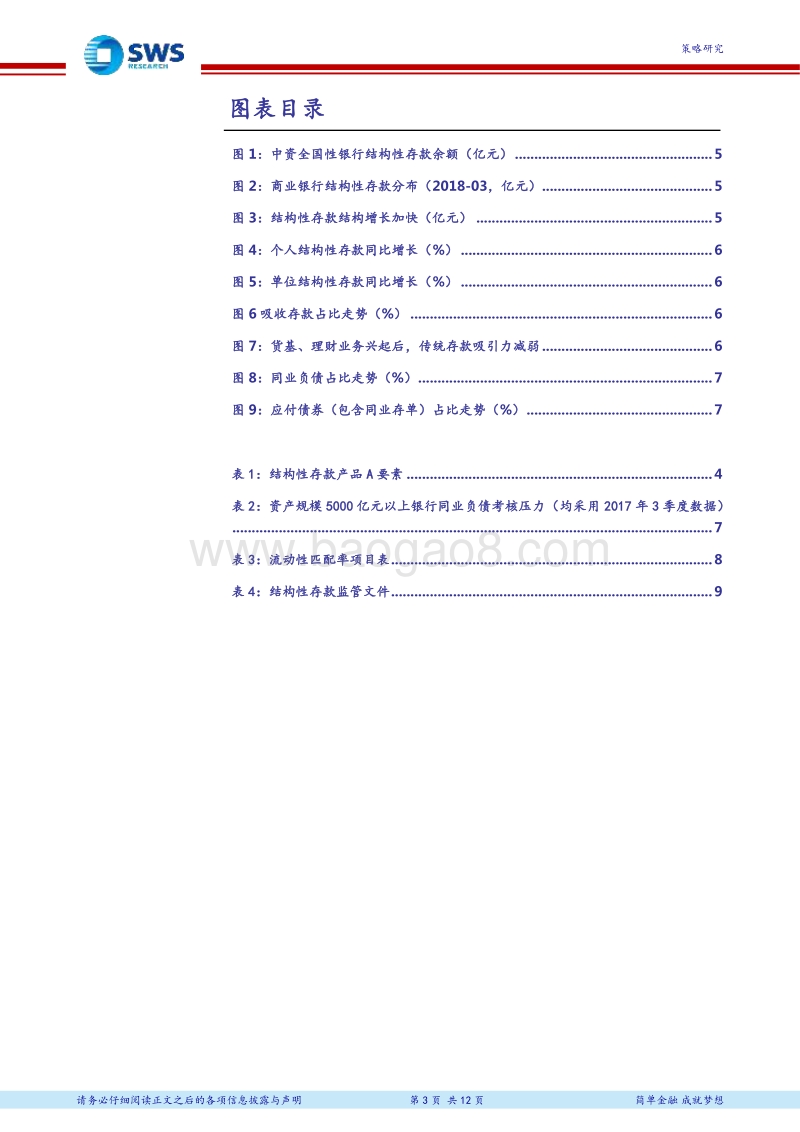 资产管理行业资产配置研究专题之三十一：结构性存款异军突起，静待相关监管细则落地.pdf_第3页