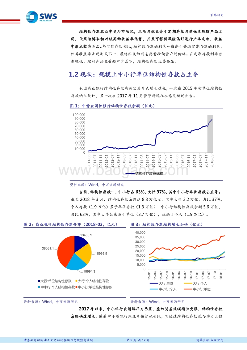 资产管理行业资产配置研究专题之三十一：结构性存款异军突起，静待相关监管细则落地.pdf_第5页