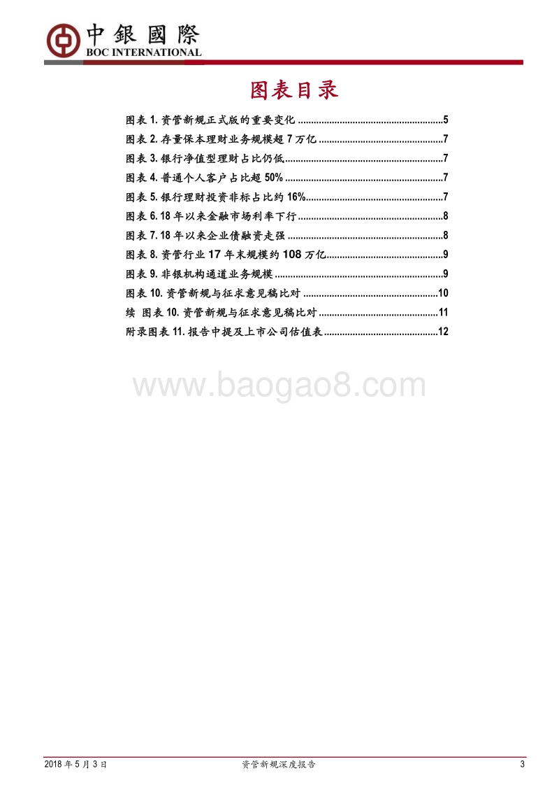 资管新规深度报告.pdf_第3页