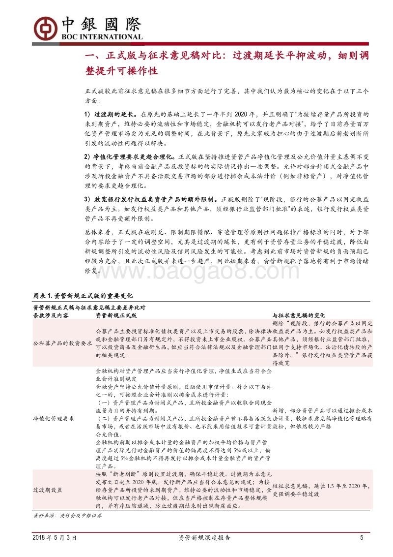 资管新规深度报告.pdf_第5页