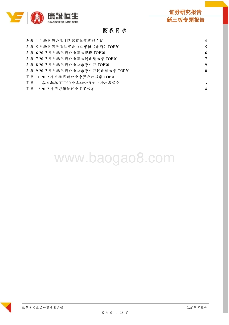 新三板生物医药2017年报明星榜：113家企业净利润增速超100%，生物科技细分最具成长性.pdf_第3页