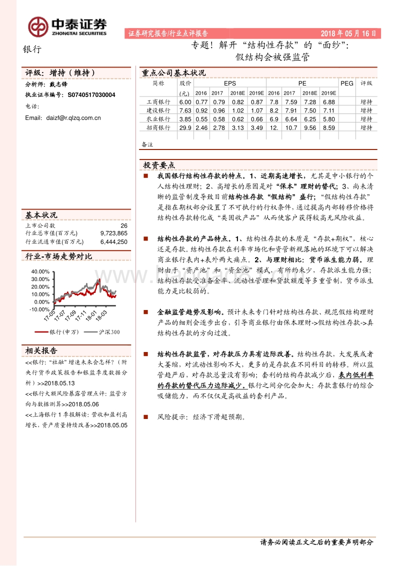 解开“结构性存款”的“面纱”：假结构会被强监管.pdf_第1页