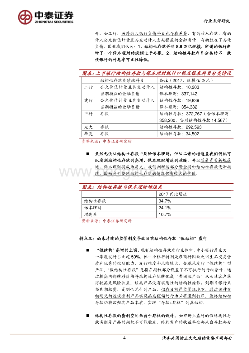 解开“结构性存款”的“面纱”：假结构会被强监管.pdf_第4页