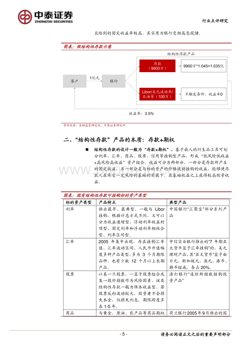 解开“结构性存款”的“面纱”：假结构会被强监管.pdf_第5页