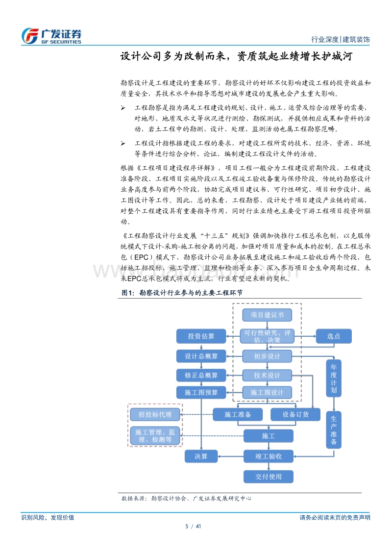 建筑行业细分领域研究报告之五：勘察设计：总承包模式助行业转型，并购加速集中度有望提升.pdf_第5页