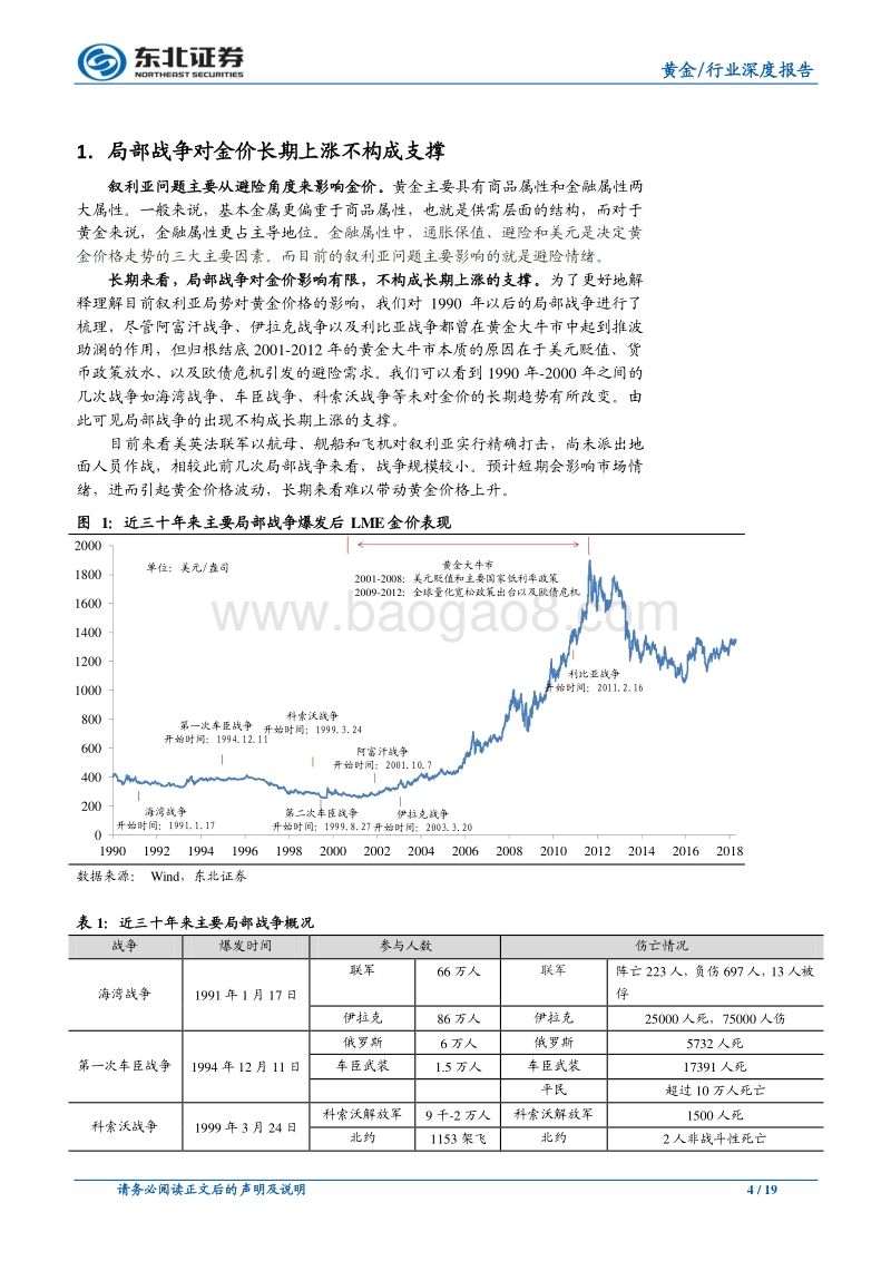 以史为鉴：局部战争下的黄金价格表现.pdf_第4页