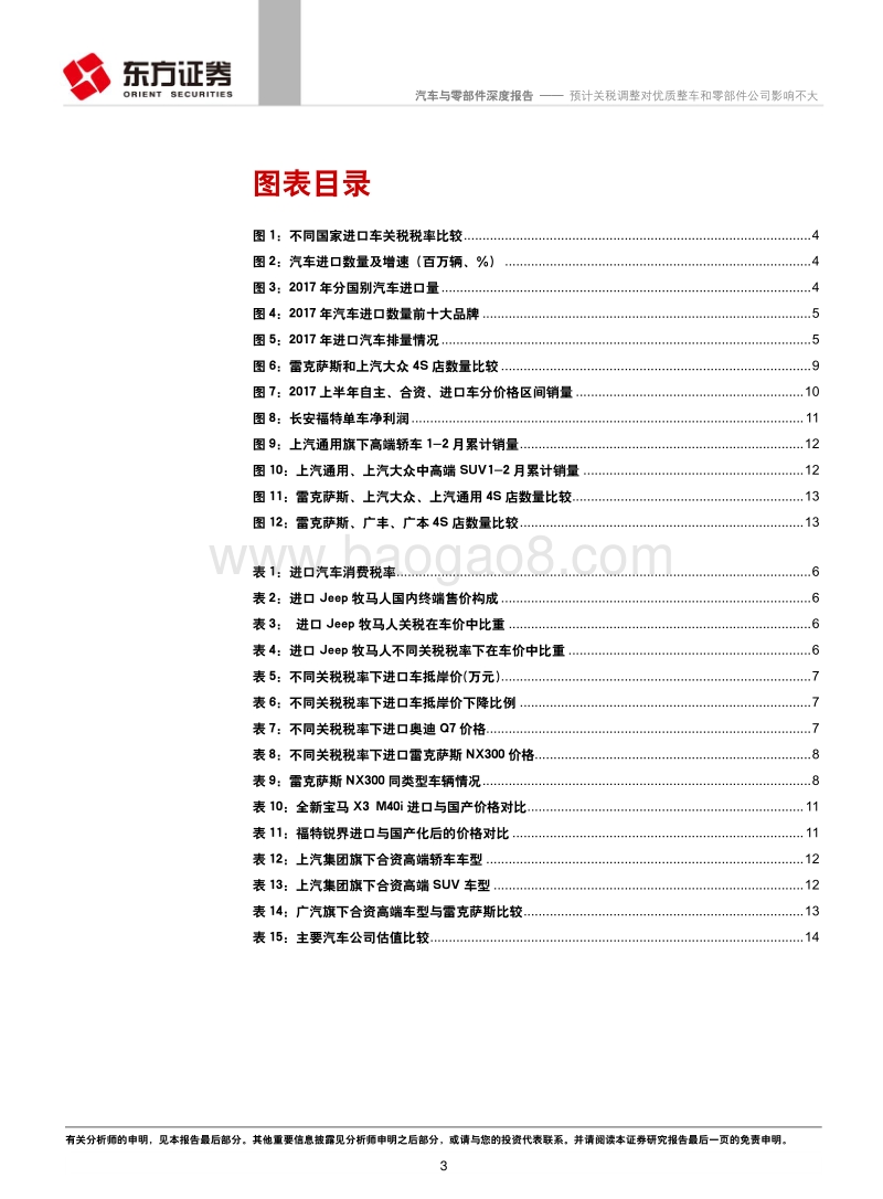 汽车与零部件行业深度报告：预计关税调整对优质整车和零部件公司影响不大.pdf_第3页