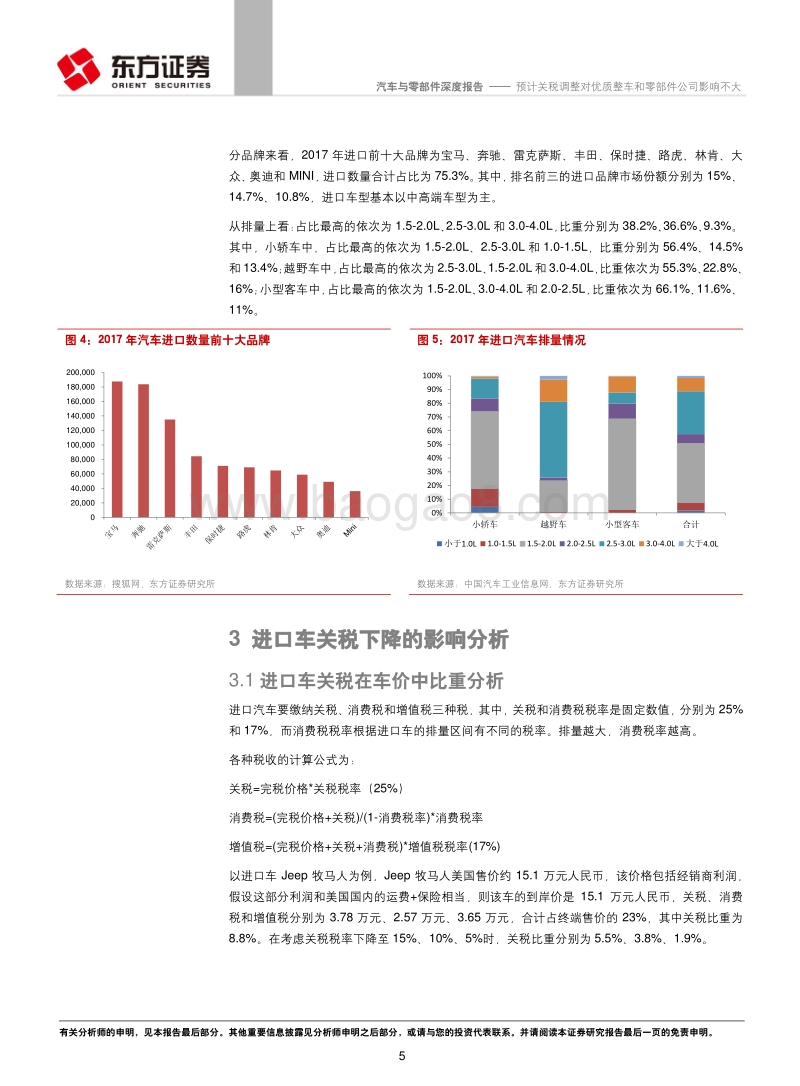 汽车与零部件行业深度报告：预计关税调整对优质整车和零部件公司影响不大.pdf_第5页