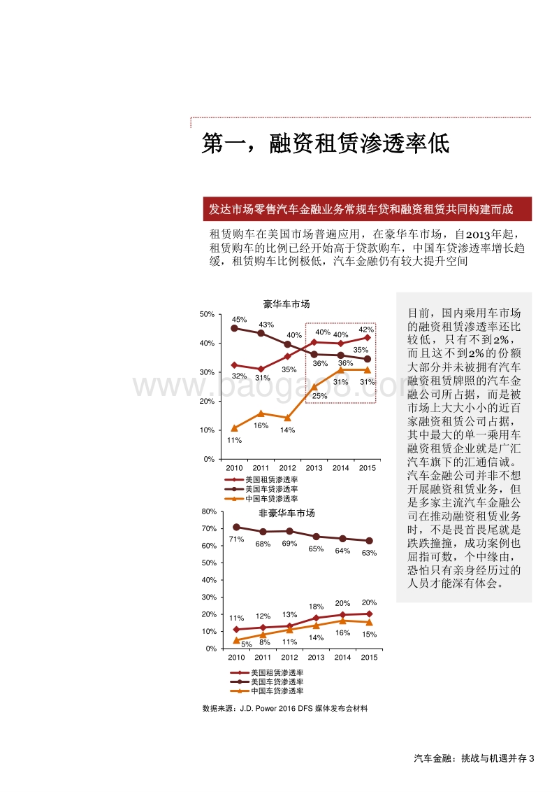 汽车金融：挑战与机遇并存.pdf_第3页
