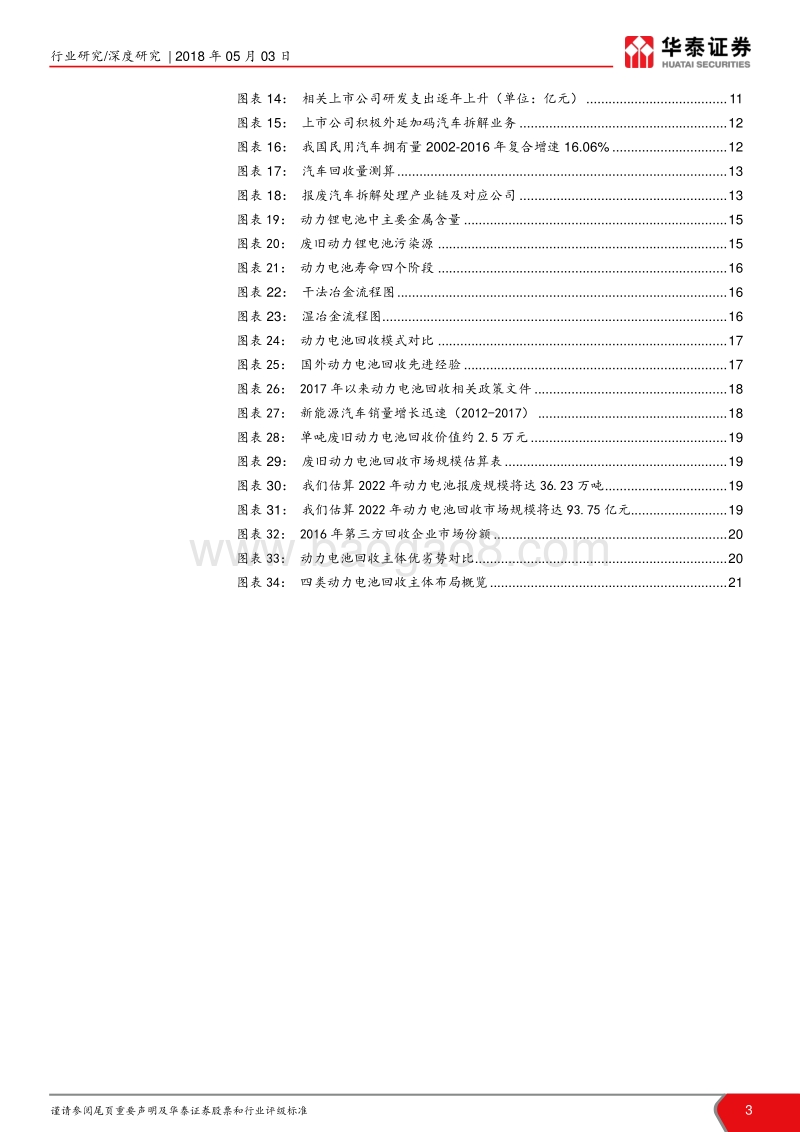 汽车拆解与电池回收行业前景展望：汽车循环经济：成长空间有望打开.pdf_第3页