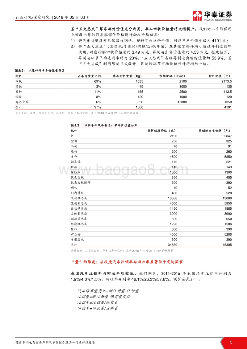 汽车拆解与电池回收行业前景展望：汽车循环经济：成长空间有望打开.pdf_第5页