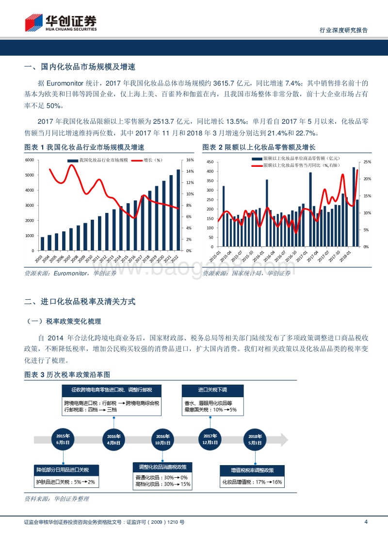 进口化妆品渠道研究：低价从何而来.pdf_第4页