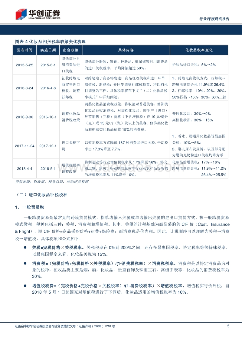 进口化妆品渠道研究：低价从何而来.pdf_第5页