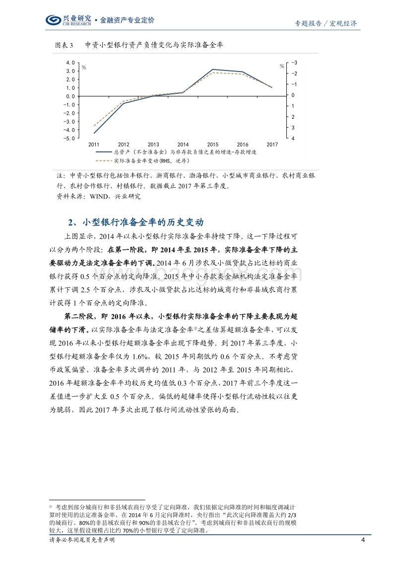 年内降准空间有多大？.pdf_第4页