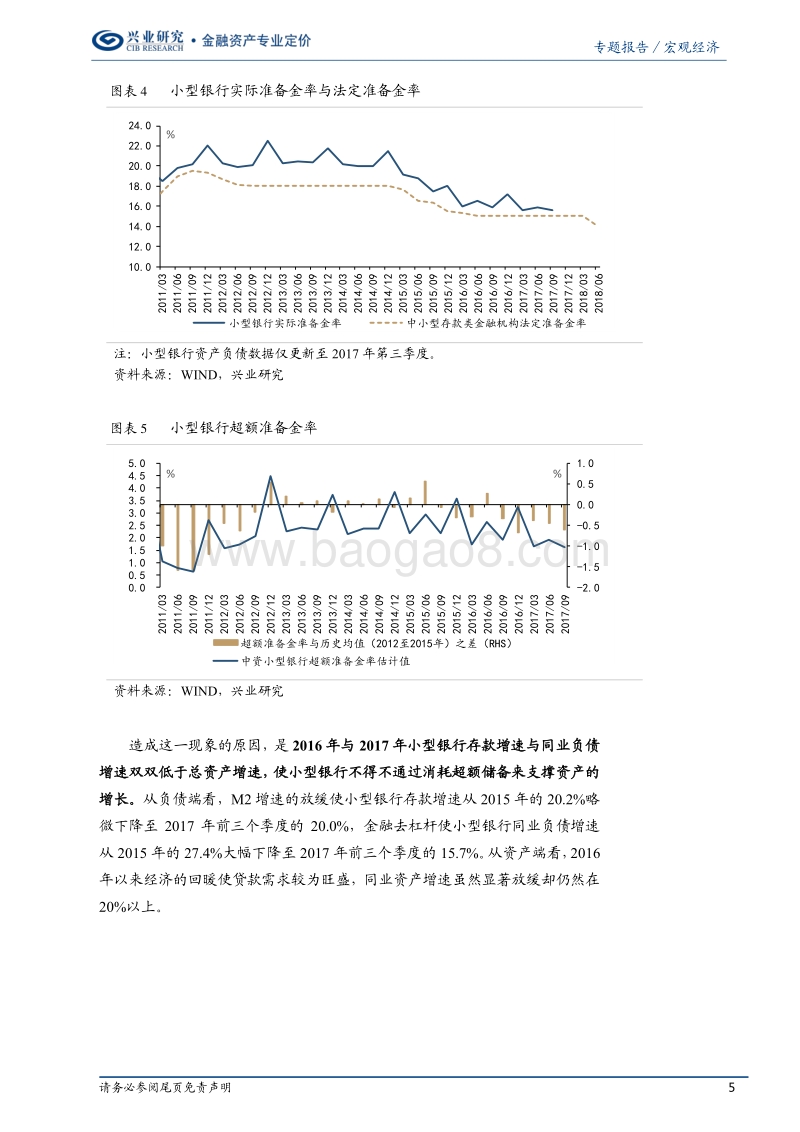 年内降准空间有多大？.pdf_第5页