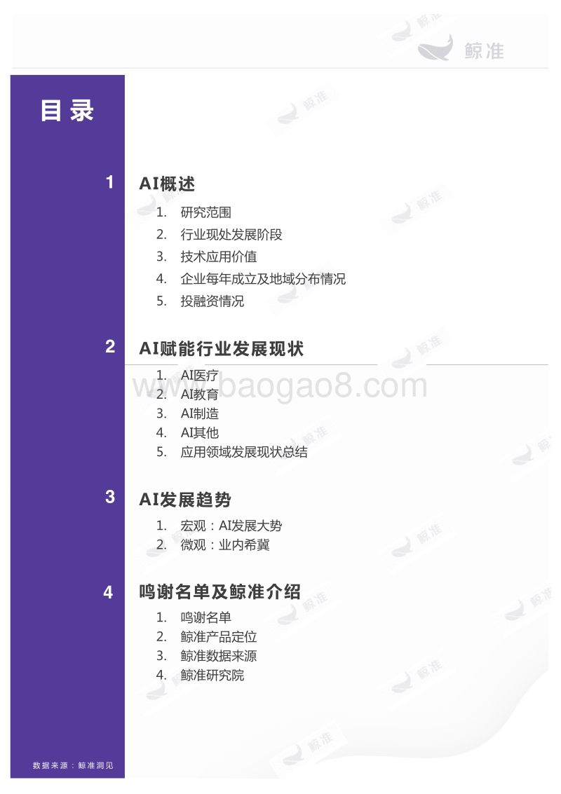 人工智能行业应用价值报告.pdf_第3页