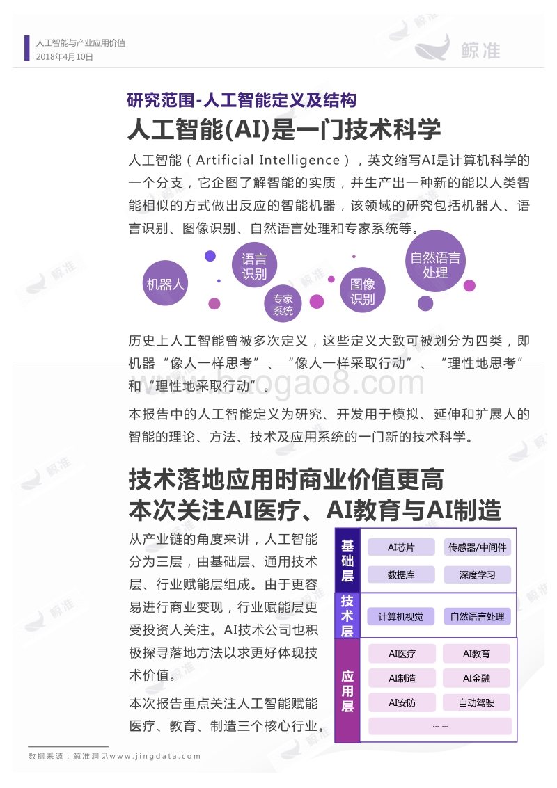 人工智能行业应用价值报告.pdf_第5页