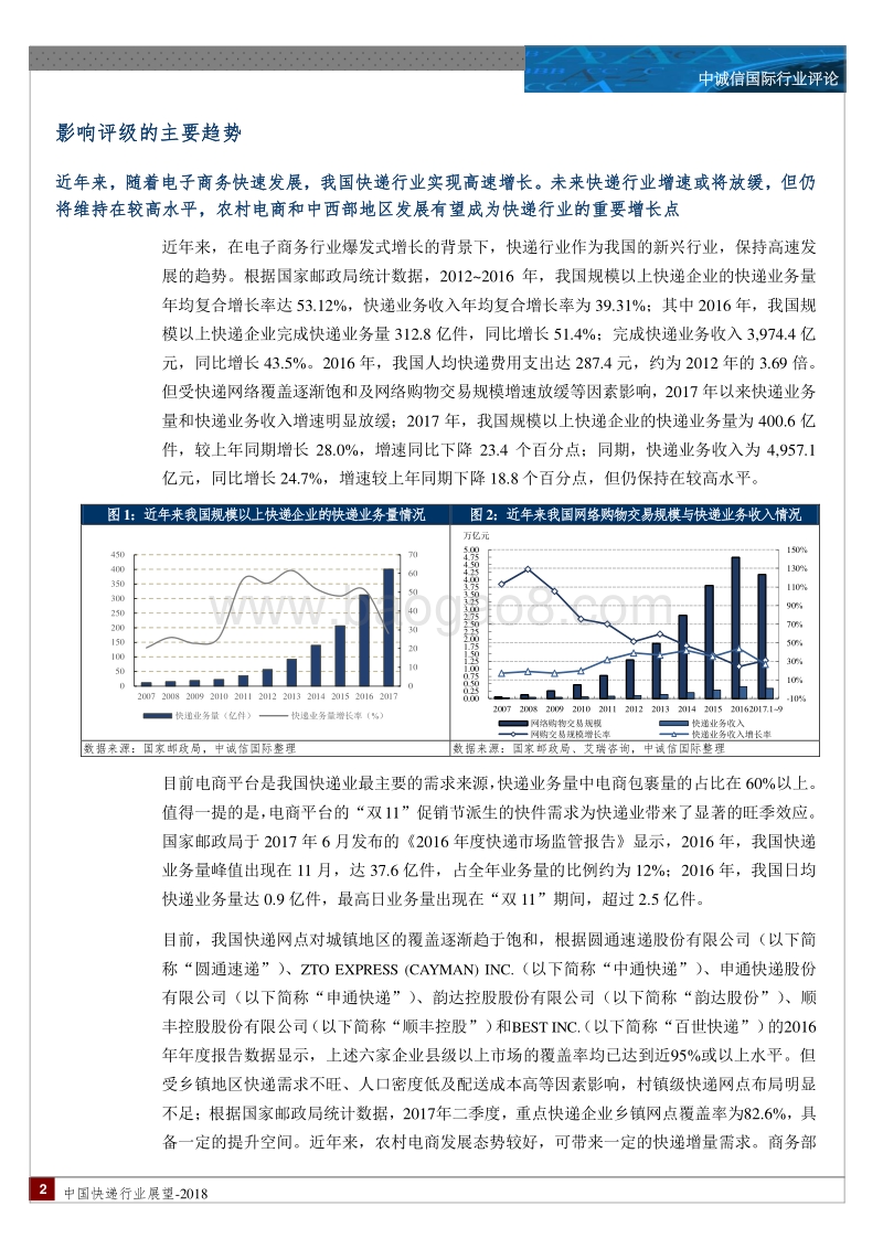 中国快递行业展望.pdf_第2页