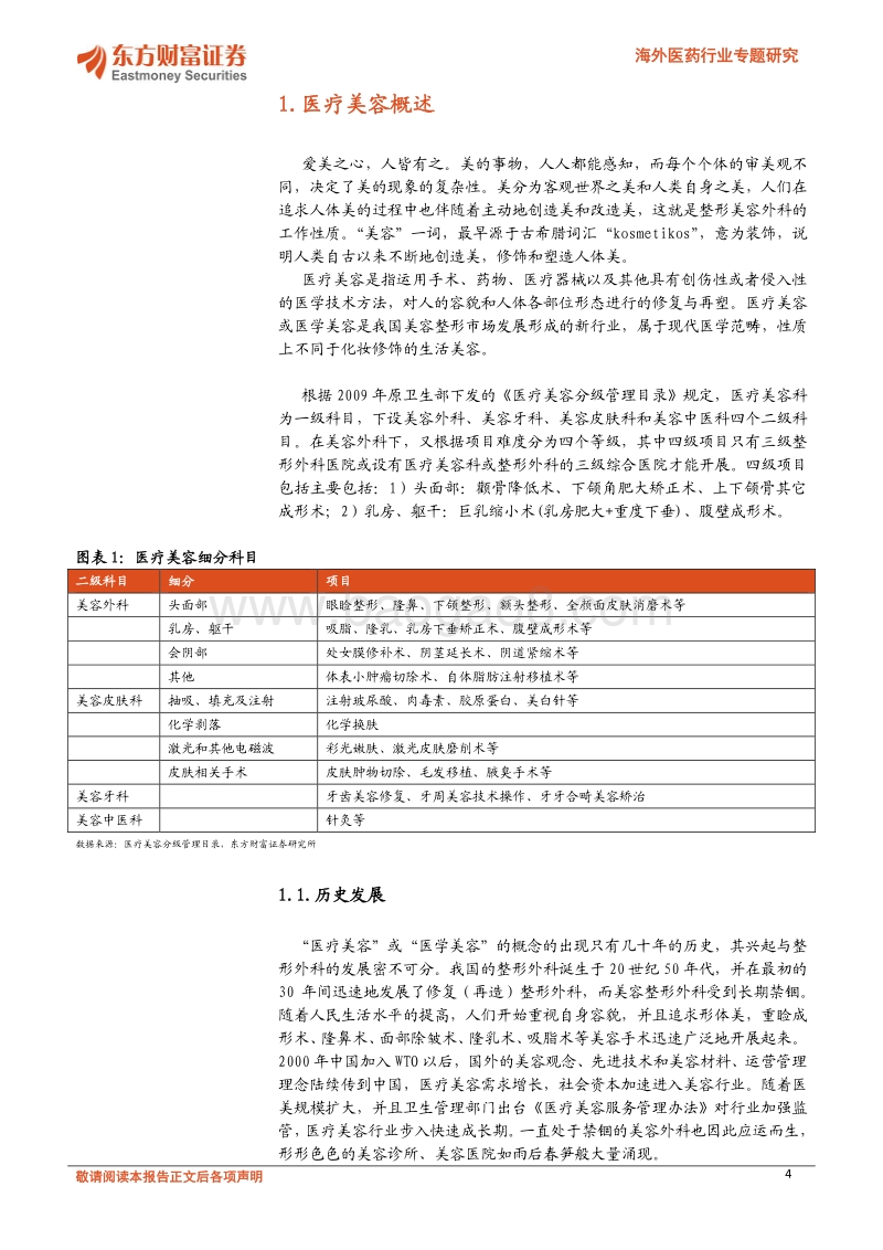生物医学材料前景广阔（下）：注射填充成为全球最受欢迎非手术美容项目.pdf_第4页