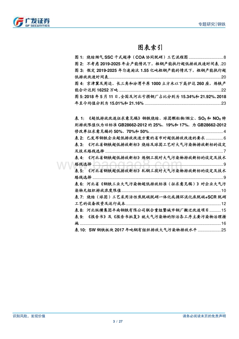 环保高压下的钢铁专题十六：超低排放改造要求VS实际执行.pdf_第3页