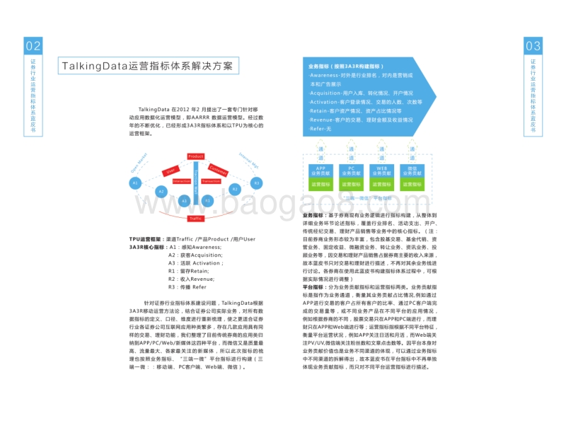 证券行业运营指标体系蓝皮书.pdf_第3页