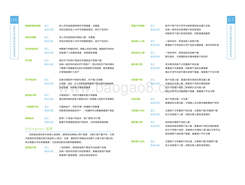 证券行业运营指标体系蓝皮书.pdf_第5页