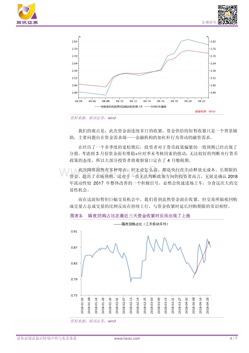 宏观专题研究：降准后，资金面究竟怎么了？.pdf_第4页