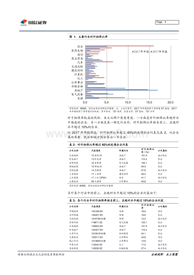 哪些企业对外担保比率偏高？.pdf_第5页