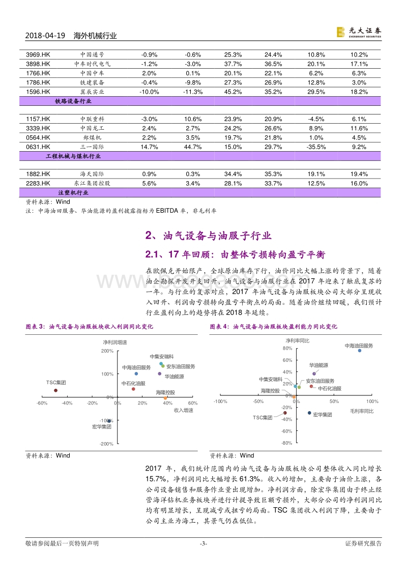 海外机械行业2017年报综述：由底部复苏走向稳健盈利.pdf_第3页