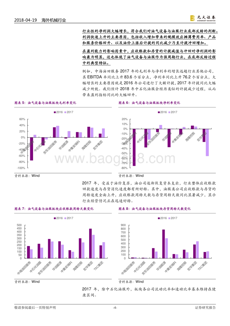 海外机械行业2017年报综述：由底部复苏走向稳健盈利.pdf_第4页
