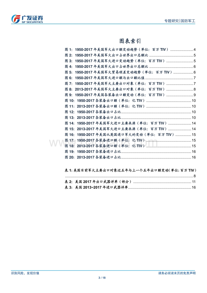 军工系列专题报告之三：美国军贸解析.pdf_第3页