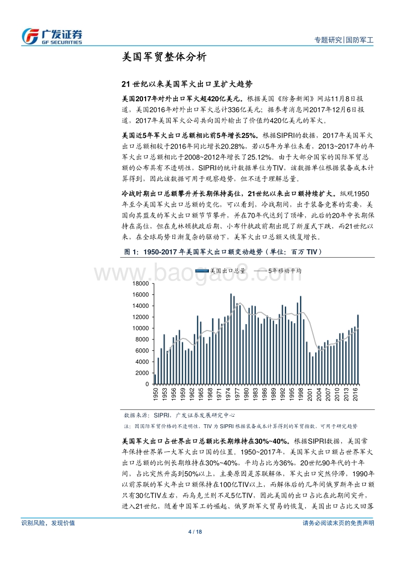军工系列专题报告之三：美国军贸解析.pdf_第4页
