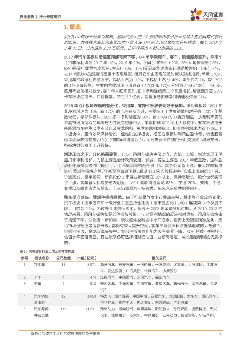 汽车行业年报季报总结：变化行业中的分化秩序.pdf_第4页