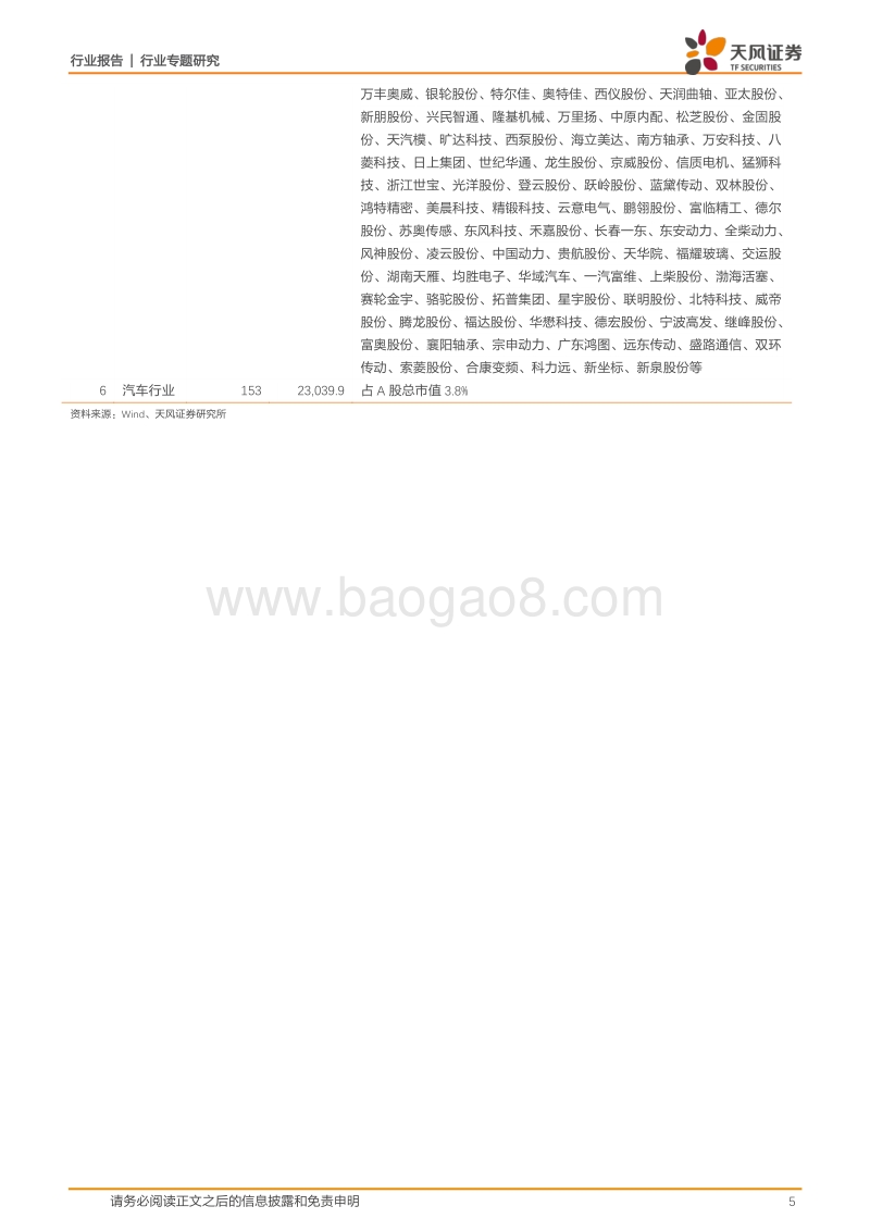 汽车行业年报季报总结：变化行业中的分化秩序.pdf_第5页