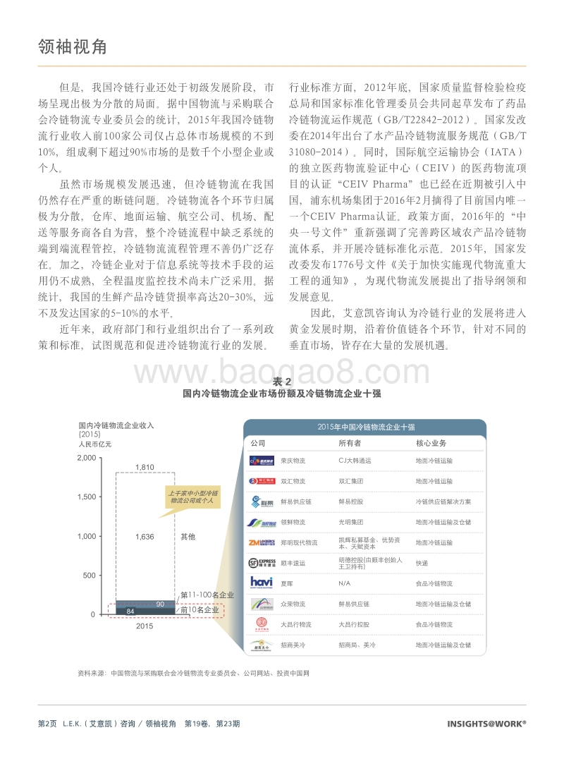 看准时机，把握冷链市场机遇1.pdf_第2页