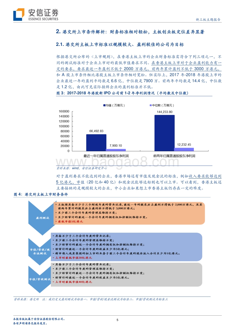 新三板+H股研究系列三：沙里淘金，新兴科技类公司有他们.pdf_第5页