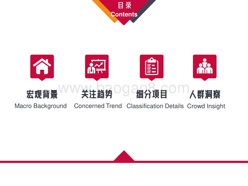 招商加盟行业研究报告.pdf_第2页